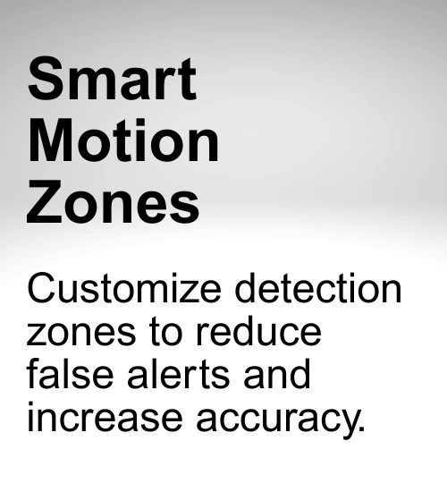 TowerGuard360 Smart Motion Zones